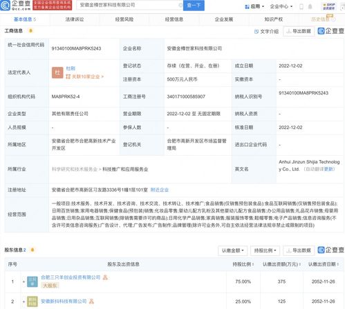 日用百貨銷(xiāo)售 連接生活點(diǎn)滴的商業(yè)橋梁