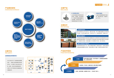 合肥恒科融資項目包裝方案 技術開發領域的戰略布局與價值呈現