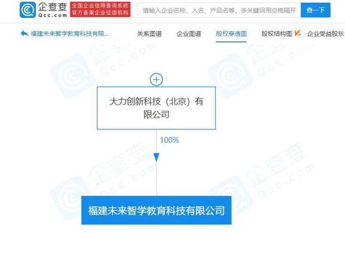 字節跳動布局福建教育科技，千萬注冊資本聚焦技術咨詢服務