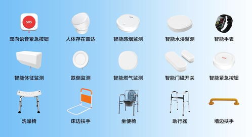 從個(gè)體需求到整體守護(hù) 科技如何助力老人安全安心生活